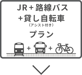 JR＋路線バス＋アシスト付き貸し自転車プラン