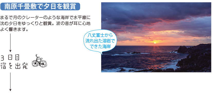 南原千畳敷で夕日を鑑賞 まるで月のクレーターのような海岸で水平線に沈む夕日をゆっくりと鑑賞。波の音が耳に心地よく響きます。 3日目 宿を出発