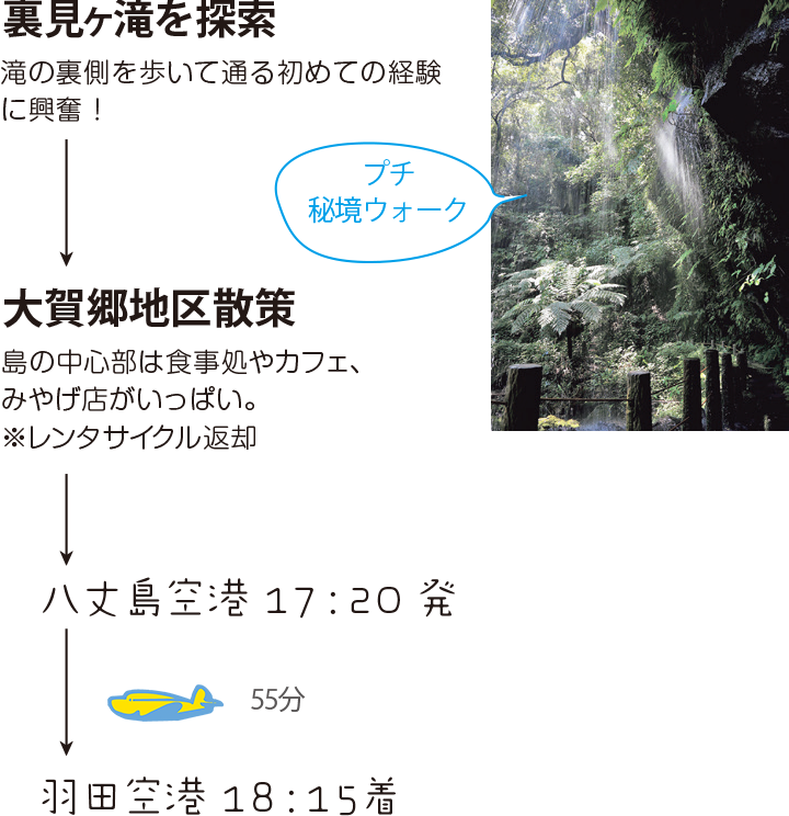 裏見ヶ滝を探索 滝の裏側を歩いて通る初めての経験に興奮! 大賀郷地区散策 島の中心部は食事処やカフェ、みやげ店でいっぱい。※レンタサイクル返却
八丈島空港 17:20発 羽田空港 18:15着