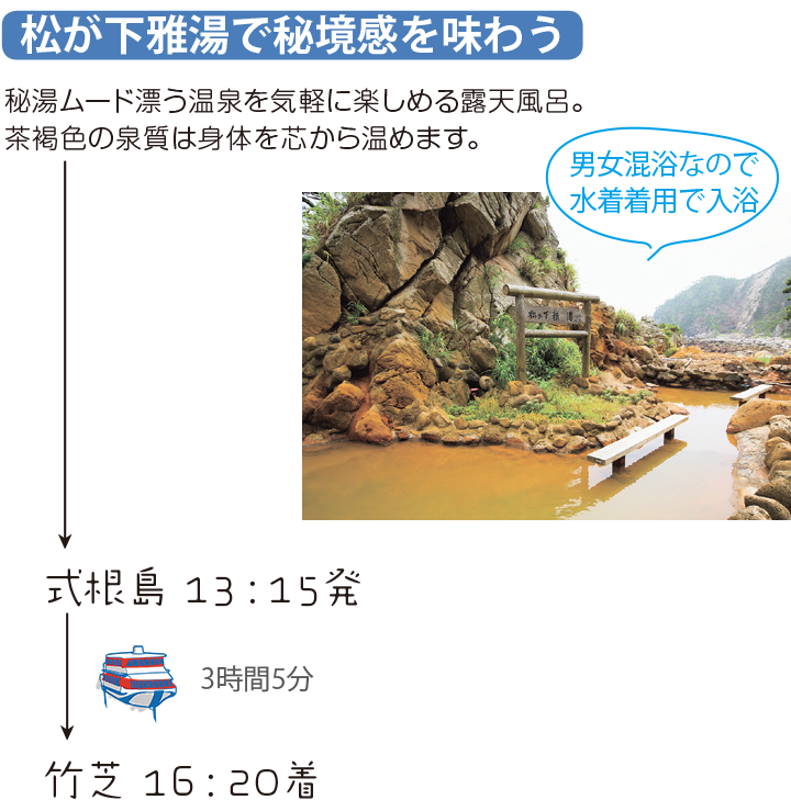 松が下雅湯で秘境感を味わう 秘湯ムード漂う温泉を気軽に楽しめる露天風呂。茶褐色の泉質は身体を芯から温めます。 式根島 13:15発 竹芝 16:20着