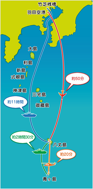 Aogashima Location