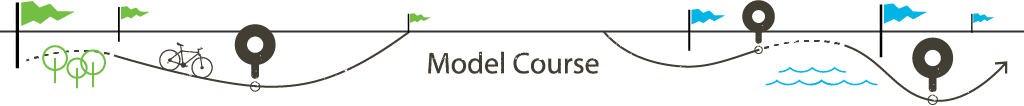 Model Course