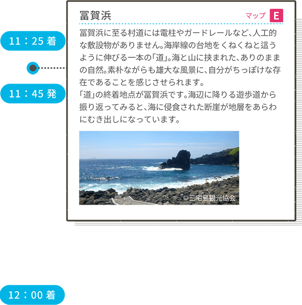 11:25着 冨賀浜 マップE 冨賀浜に至る村道には電柱やガードレールなど、人工的な敷設物がありません。海岸線の台地をくねくねと這うように伸びる一本の「道」。海と山に挟まれた、ありのままの自然。素朴ながらも雄大な風景に、自分がちっぽけな存在であることを感じさせられます。「道」の終着地点が冨賀浜です。海辺に降りる遊歩道から振り返ってみると、海に侵食された断崖が地層をあらわにむき出しになっています。 11:45発 12:00着