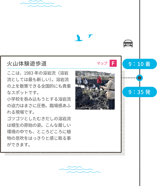 <車移動> 9:10着 火山体験遊歩道 マップF ここは、1983年の溶岩流(溶岩流としては最も新しい)。溶岩流の上を散策できる全国的にも貴重なスポットです。小学校を呑み込もうとする溶岩流の迫力はまさに圧巻。臨場感あふれる現場です。ゴツゴツとしたむきだしの溶岩流は植生の原始の姿。こんな厳しい環境の中でも、ところどころに植物の息吹をはっきりと感じ取る事ができます。 9:35発