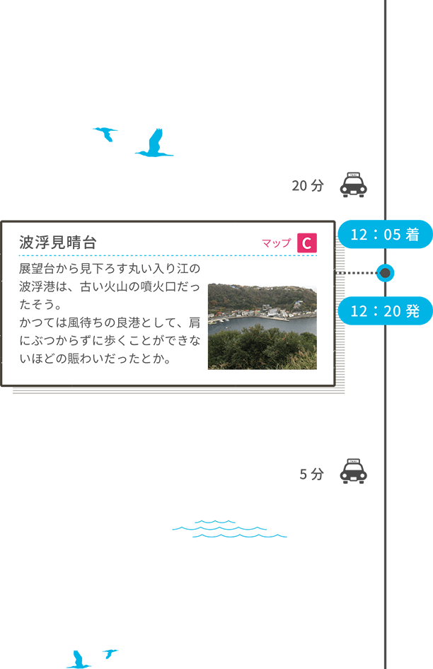 タクシー20分 12:05着 波浮見晴台 マップC 展望台から見下ろす丸い入り江の波浮港は、古い火山の噴火口だったそう。かつては風待ちの良港として、肩にぶつからずに歩くことができないほどの賑わいだったとか。 12:20発 タクシー5分 タクシーであれば、旧甚の丸邸近くまで。徒歩であれば約15分