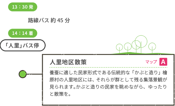 13:30発 路線バス45分 14:14着 「人里」バス停 人里地区散策 マップA 養蚕に適した民家形式である伝統的な「かぶと造り」檜原村の人里地区には、それらが群として残る集落景観が見られます。かぶと造りの民家を眺めながら、ゆったりと散策を。