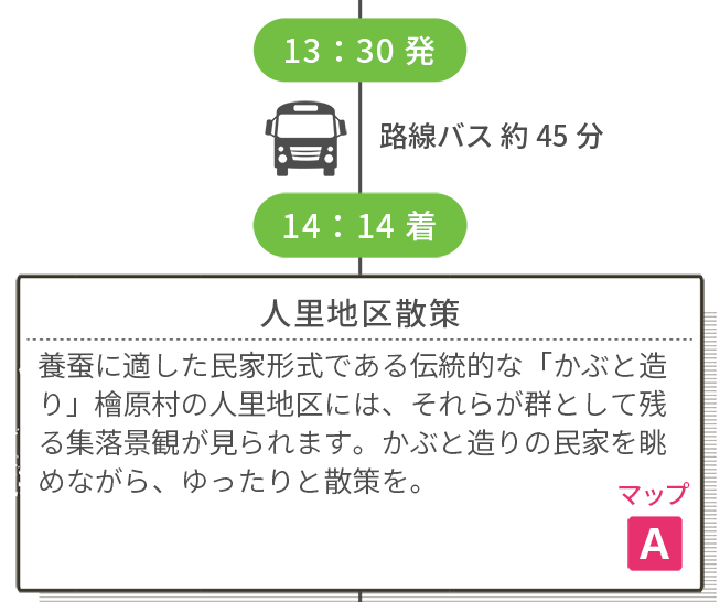 13:30発 路線バス45分 14:14着 「人里」バス停 人里地区散策 マップA 養蚕に適した民家形式である伝統的な「かぶと造り」檜原村の人里地区には、それらが群として残る集落景観が見られます。かぶと造りの民家を眺めながら、ゆったりと散策を。