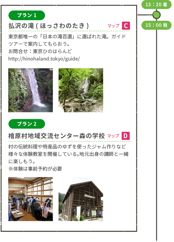 <車移動> 13:20着 <プラン①>払沢の滝 (家族で周辺散策)(マップC) 東京都唯一の「日本の滝百選」に選ばれた滝。ガイドツアーで案内してもらおう。 お問合せ:東京ひのはらんど http://hinohaland.tokyo/guide/ <プラン②>森の学校(体験教室)(マップD) 村の伝統料理や特産品のゆずを使ったジャム作りなど様々な体験教室を開催している。地元出身の講師と一緒に楽しもう。※体験は事前予約が必要 15:00発 <車移動>