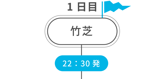 1日目 竹芝 22:30発