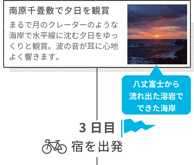 南原千畳敷で夕日を観賞 まるで月のクレーターのような海岸で水平線に沈む夕日をゆっくりと観賞。波の音が耳に心地よく響きます。 八丈富士から流れ出た溶岩でできた海岸 3日目宿を出発