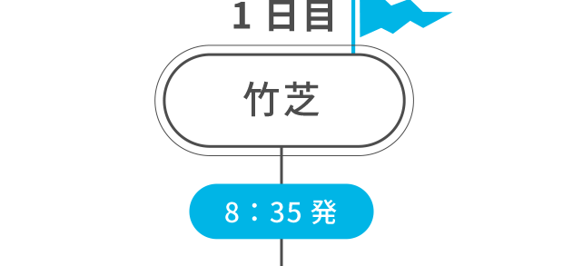 1日目 竹芝 8:35発