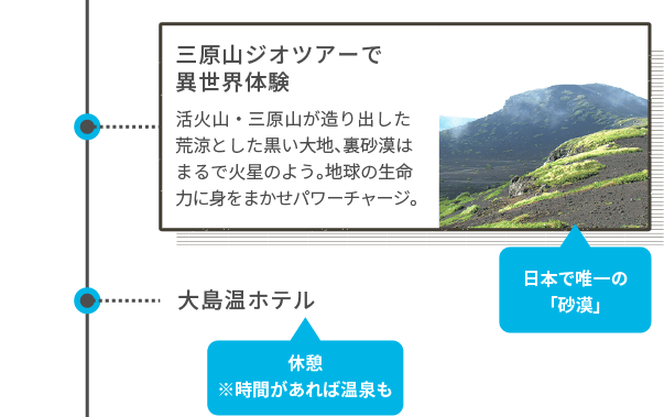 三原山ジオツアーで異世界体験 活火山・三原山が造り出した荒涼とした黒い大地、裏砂漠はまるで火星のよう。地球の生命力に身をまかせパワーチャージ。 日本で唯一の「砂漠」 大島温ホテル 休憩※時間があれば温泉も