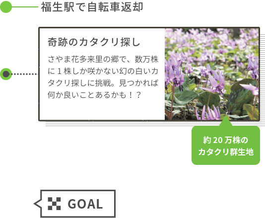 福生駅で自転車返却 奇跡のカタクリ探し さやま花多来里の郷で、数万株に1株しか咲かない幻の白いカタクリ探しに挑戦。見つかれば何か良いことあるかも!?
