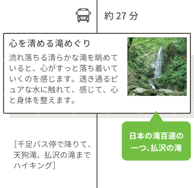 心を清める滝めぐり 流れ落ちる清らかな滝を眺めていると、心がすっと落ち着いていくのを感じます。透き通るピュアな水に触れて、感じて、心と身体を整えます。