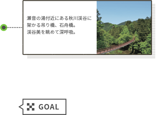 瀬音の湯付近にある秋川渓谷に架かる吊り橋、石舟橋。渓谷美を眺めて深呼吸。