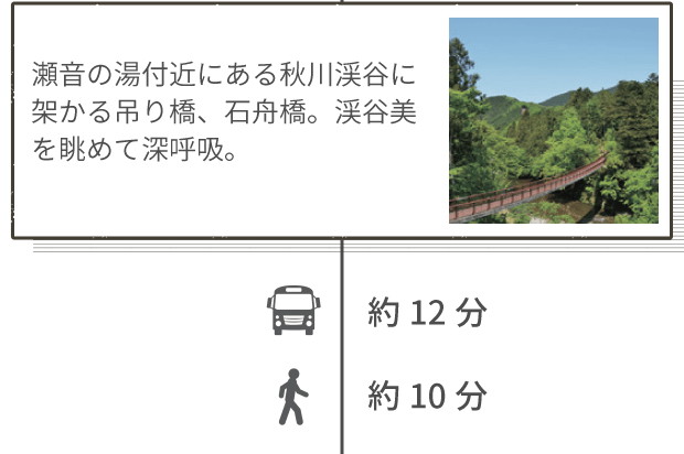瀬音の湯付近にある秋川渓谷に架かる吊り橋、石舟橋。渓谷美を眺めて深呼吸。