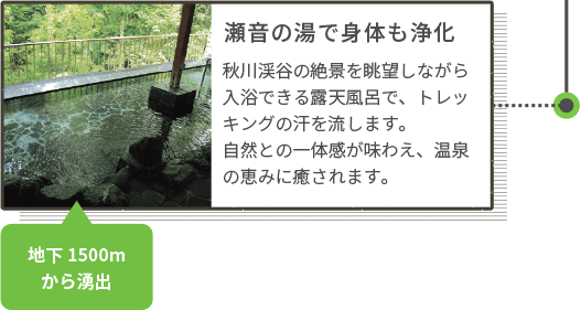 瀬音の湯で身体も浄化 秋川渓谷の絶景を眺望しながら入浴できる露天風呂で、トレッキングの汗を流します自然との一体感が味わえ、温泉の恵みに癒されます。