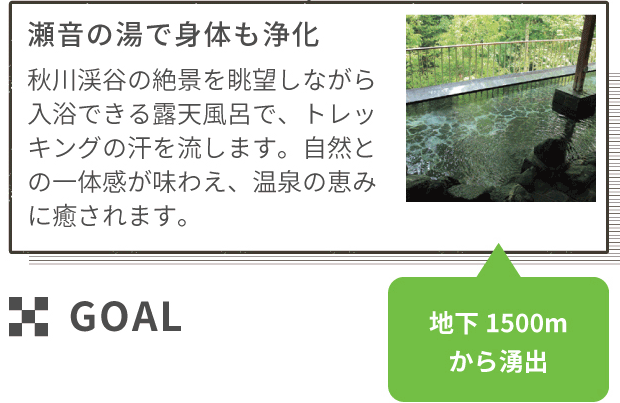 瀬音の湯で身体も浄化 秋川渓谷の絶景を眺望しながら入浴できる露天風呂で、トレッキングの汗を流します自然との一体感が味わえ、温泉の恵みに癒されます。