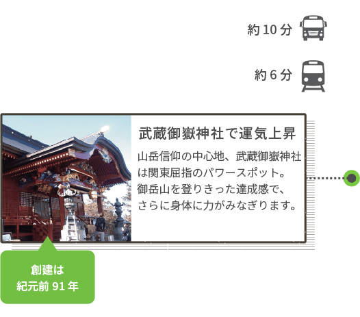 武蔵御嶽神社で運気上昇 山岳信仰の中心地、武蔵御嶽神社は関東屈指のパワースポット。御岳山を登りきった達成感で、さらに身体に力がみなぎります。