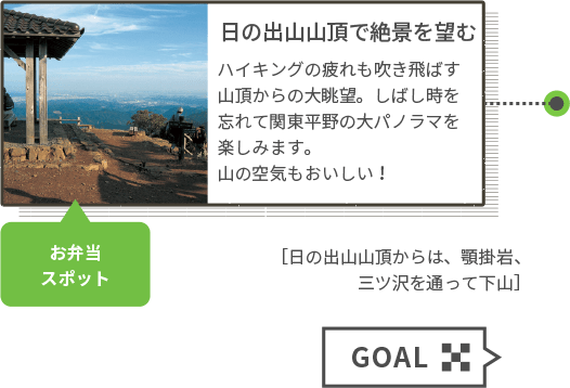 日の出山山頂で絶景を望む ハイキングの疲れも吹き飛ばす山頂からの大眺望。しばし時を忘れて関東平野の大パノラマを楽しみます。山の空気もおいしい!