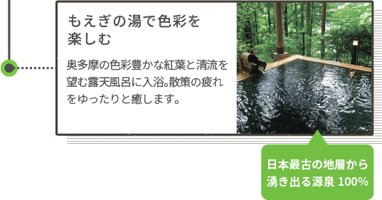 もえぎの湯で色彩を楽しむ 奥多摩の色彩豊かな紅葉と清流を望む露天風呂に入浴。散策の疲れをゆったりと癒します。