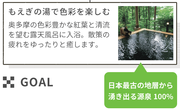 もえぎの湯で色彩を楽しむ 奥多摩の色彩豊かな紅葉と清流を望む露天風呂に入浴。散策の疲れをゆったりと癒します。